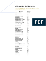 Tabela Peso Específico de Materiais