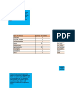 Trabajoen Grupo Pareto