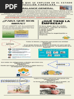 Infografia Actividad3