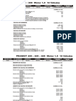 PEUGEOT 205 - 305 - 309 Motor 1,9 16 Valvulas