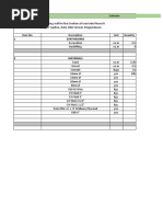 Estimate of Fencing