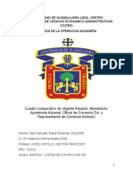 Cuadro Comparativo de (Agente Aduanal, Mandatario, Apoderado Aduanal, Oficial de Comercio Ext. y Representante de Comercio Exterior. DGDF