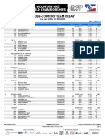 2022 UCI XCO World Championships Les Gets Team Relay Results