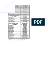 CARTILLA MÉDICOS MUTUAL 23 de Diciembre