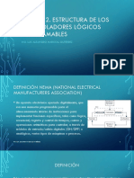 2 - Estructura de Los Controladores Logicos Programables