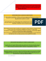 Cuadro de Caracterización de Planteles Educativos Por Estado Nov 2022