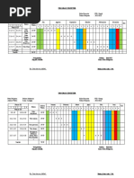 Program Semester (ProSem - B.indo) - Ganjil Dan Genap 2022-2023