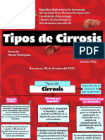 Cirrosis Semio