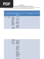 Instrumento No 3