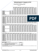 NPMP Rate Chart With GST