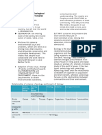 Module 2 Basic Ecological Concepts and Principles