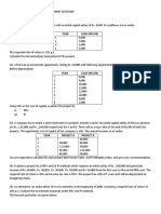 Capital Budgeting Notes