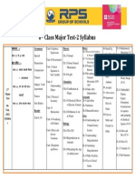 8th Class Major Test-2 Syllabus-4 Feb 2022