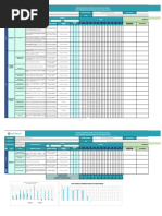 v02 Plan de Trabajo Anual en Seguridad y Salud en El Trabajo 2018