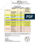 Data de Defensores Eje Valles Del Tuy