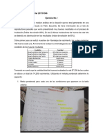 Ejercicio para La Determinación Del Índice de Fallas Por Atributos. Eunice Reyes