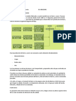 PROCESO DE OBTENCIÓN DEL ACERO. Daniela Silvestre