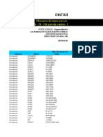 Lista Kode Impresora 404