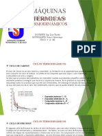 Ciclos Termodinamicos