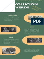 Infografia Revolucion Verde Por Fechas Wilson F.