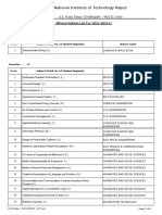 Open Elective 6sem