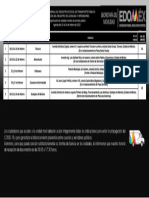 Agenda Servicio Publico