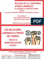 Relaciones Laborales Linea Del Tiempo U1