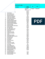 Data Induk Siswa TP 2017-2018