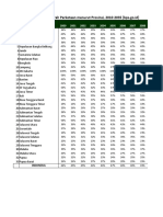 Perhitungan Komposting&3R - SIGN Limbah v0.95