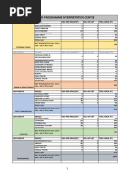 Programme Interpretation 2