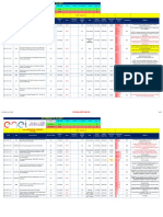 NCR Status Sgre 2023-02-20 - QC