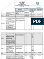 Interventions 2022 Draft