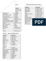 DIETA Lista de Substituições