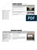 Progression Graphisme P4 MS 