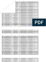 Base de Datos Estudiantes de Ecuador Karoo Poo