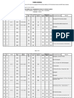 K. Ramachandra Rao Transmission & Projects Private Limited: Tower Schedule