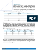 5.04 Linear Regression and Calibration Curves