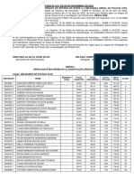 Inscrição Nome Reserva Vaga Total Objetiva Total Discursiva Total Títulos Nota Total Class