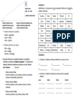 Tema 7-Palabras Primitivas y Derivadas - 5to