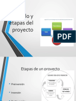 Ciclo y Etapas Del Proyecto