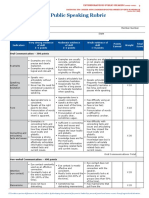 Extemporaneous Rubric