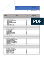 Daftar Peserta Psikotes - Aktualita - Sman 10 Padang