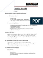 GPAT Biotechnology Syllabus