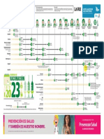 Calendario Vacunación 2023