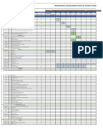 Cronograma de Implementacion SIG CONSTRUTION Ver01