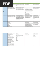 Solución Caso Práctico Clase 8 Excel