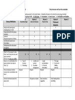 Group Project Part 2 - Own Group Assessment