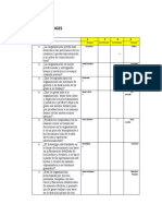 Test Bridges 2022 - 02 - Organizaciones