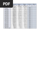 Tabla-Con-Datos-Población-2015 (7) Trabajo