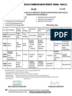 B.tech Iv-Ii TT